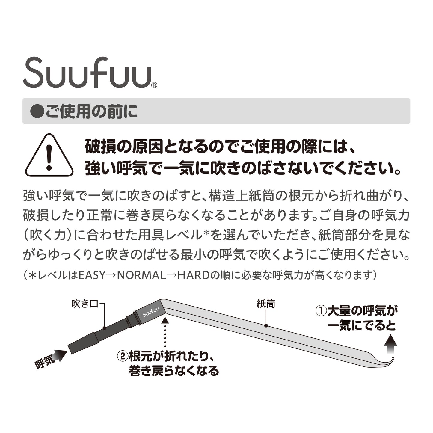 Suufuu トライアルセット